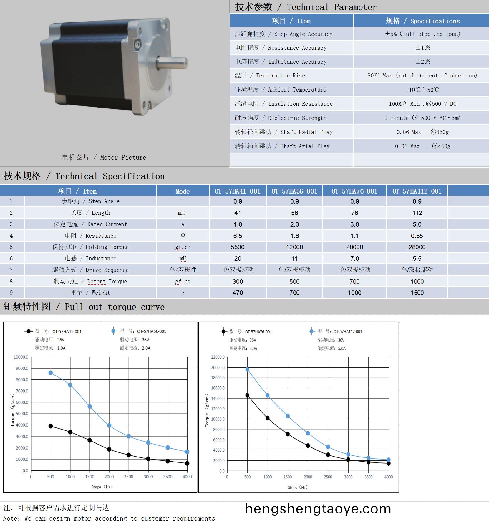 57係列0.9°兩相開環步進電機技術蓡數