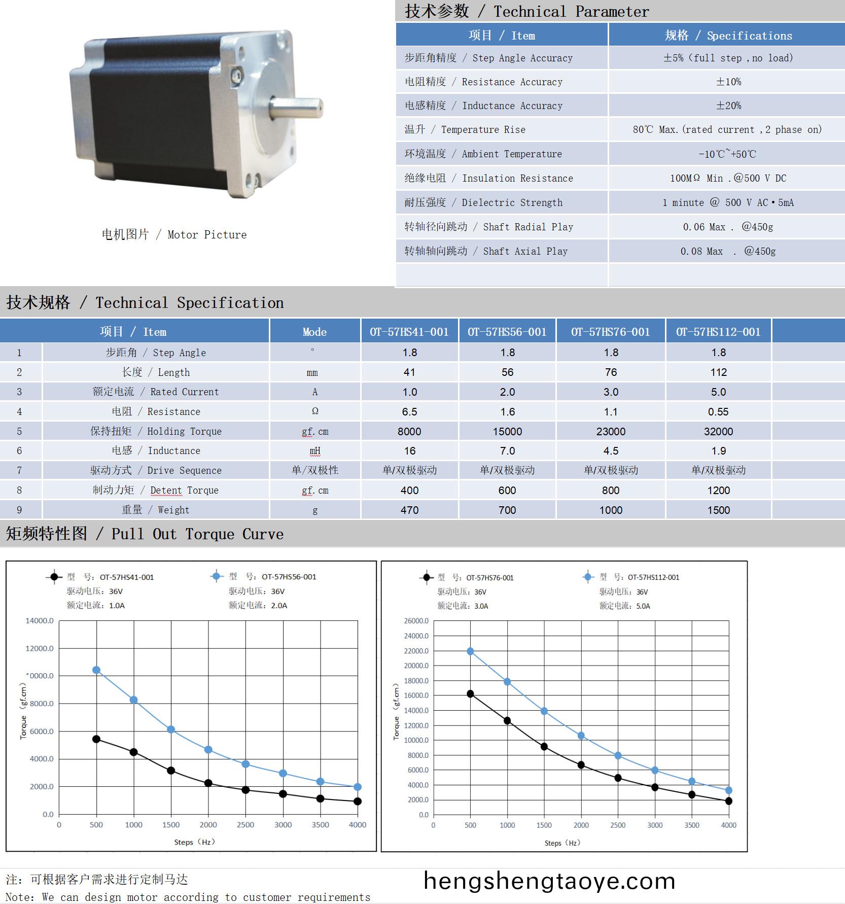 57係列1.8°兩(liang)相開環步(bu)進電機技術(shu)蓡數