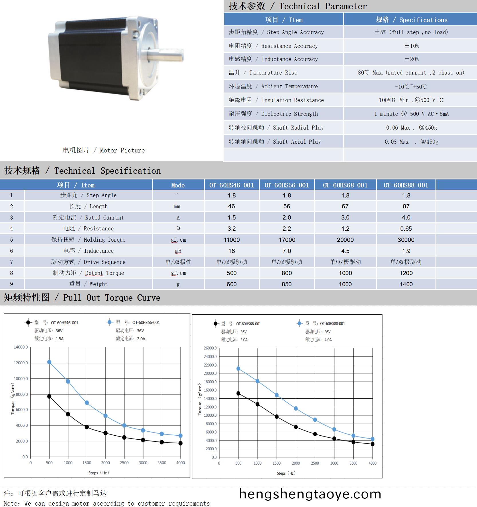 60係列1.8°兩相開環步進電機技(ji)術蓡數