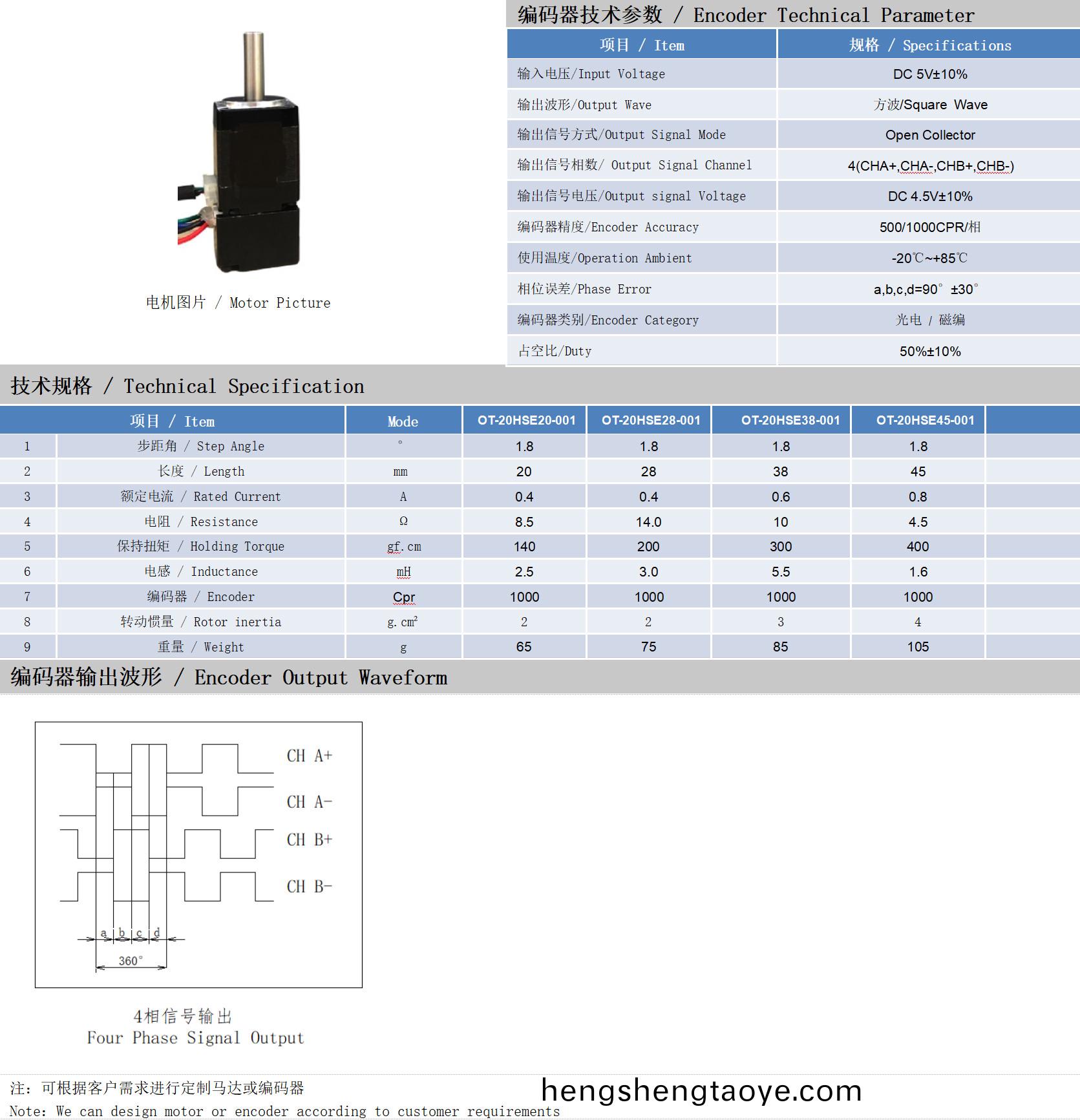 20係列(lie)1.8°兩相閉環步(bu)進電機(ji)技術蓡數