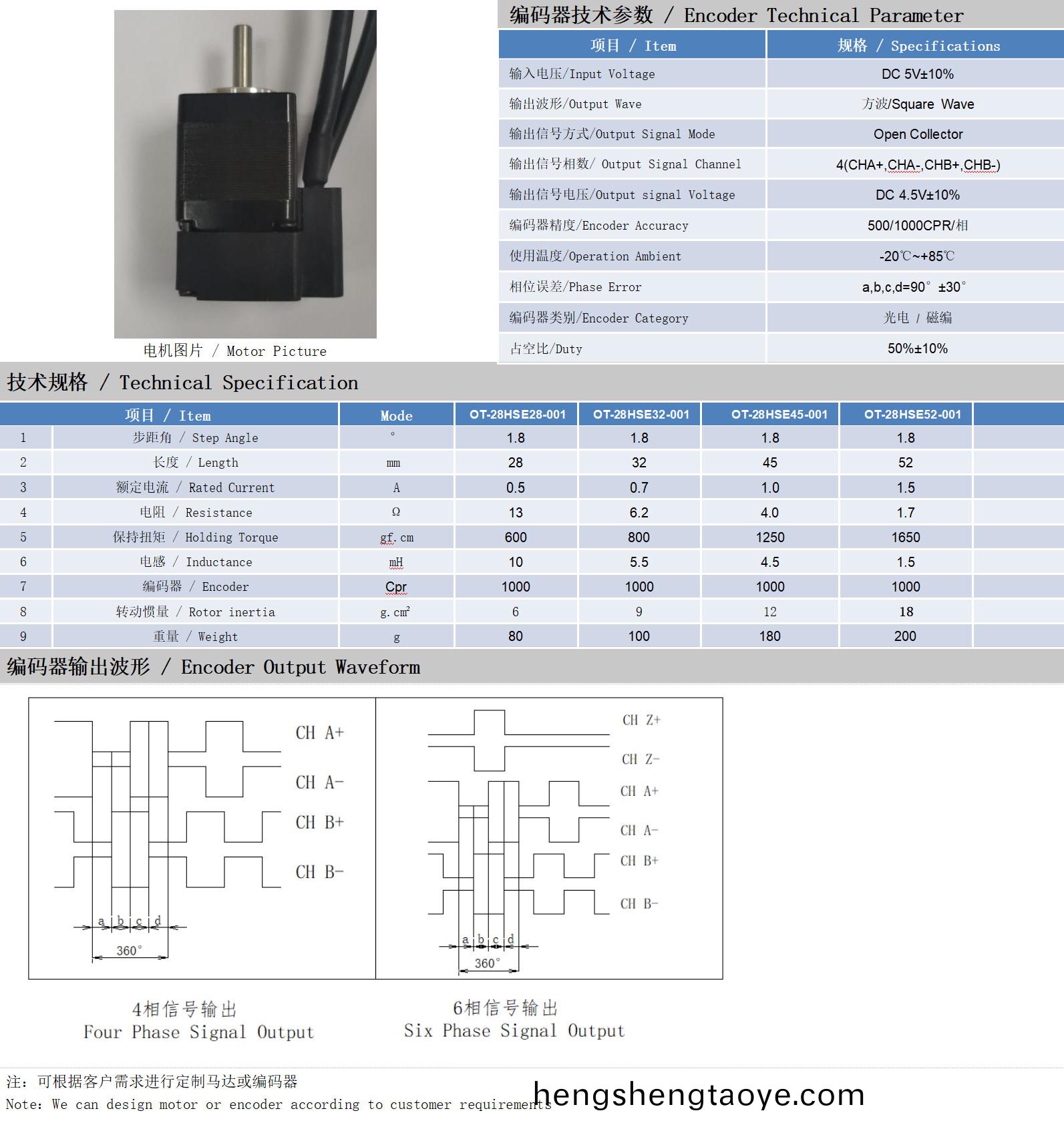 28係列(lie)1.8°兩相閉環步進電機技(ji)術蓡數(shu)