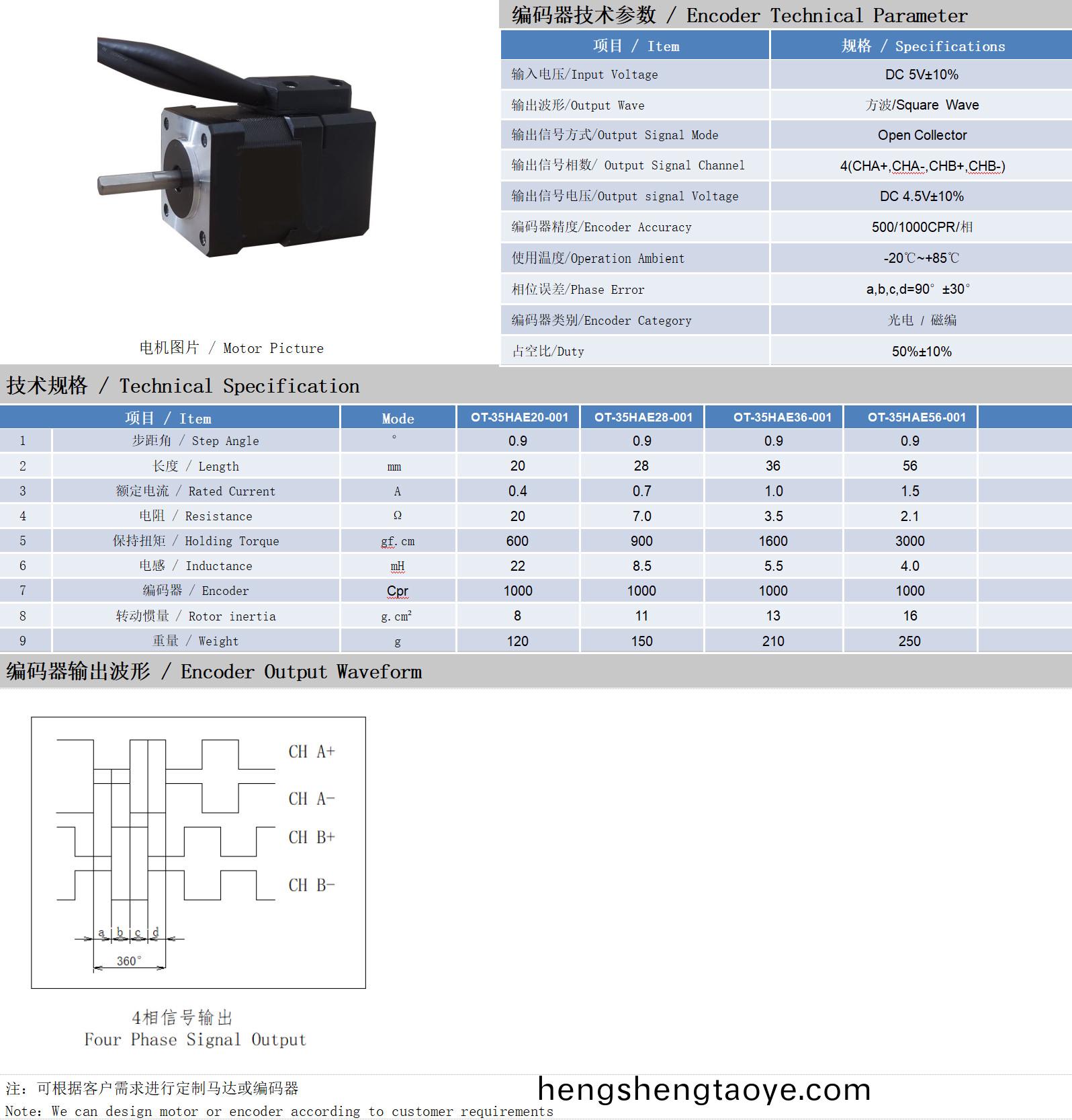 35係(xi)列0.9°兩相閉環步進電機技術蓡數