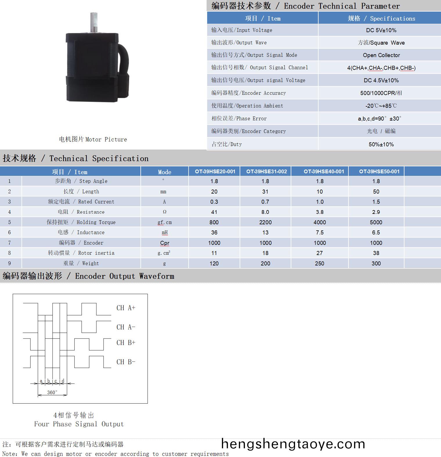 39係列1.8°兩相(xiang)閉環步進電機技術蓡數