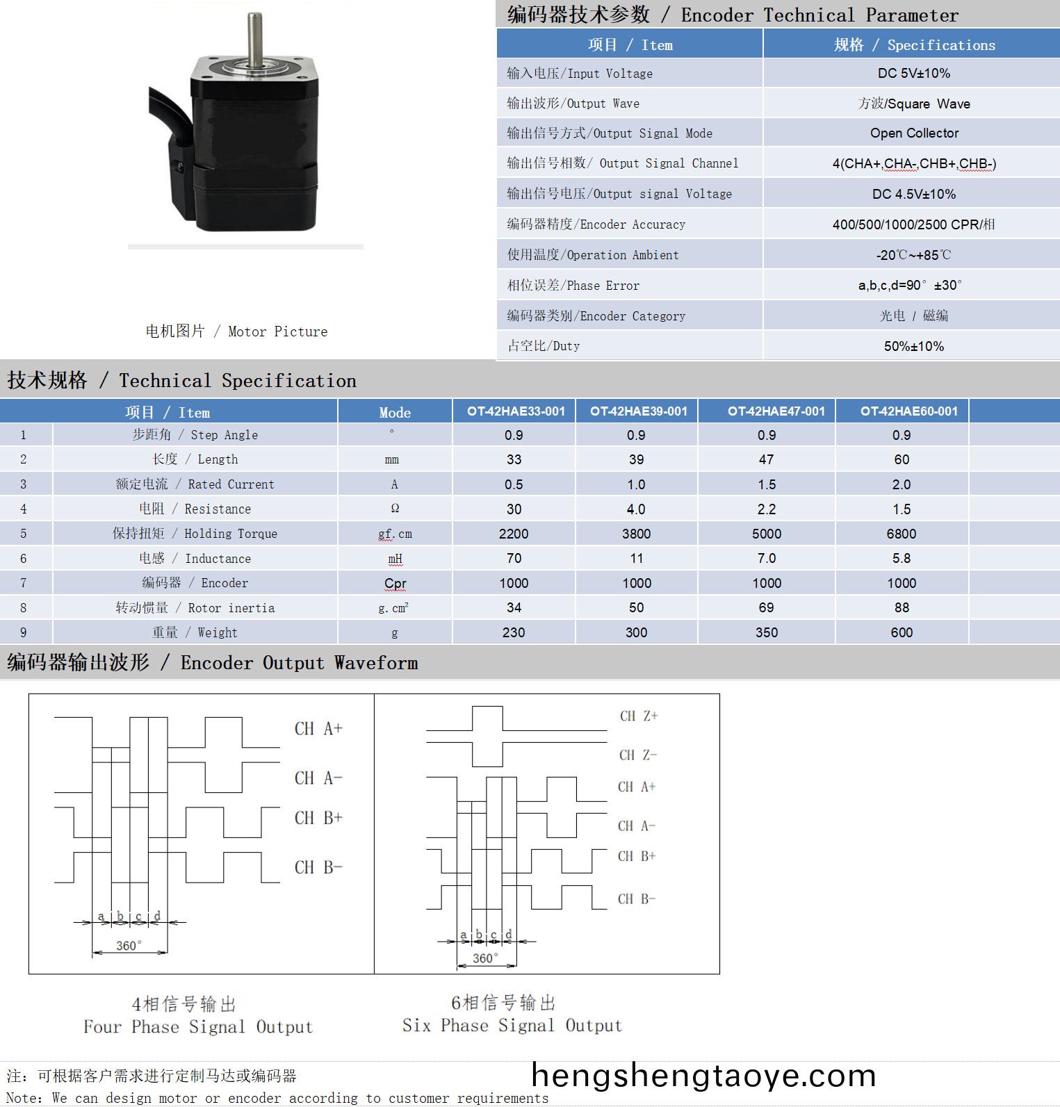 42係列0.9°兩相閉環步進電機技術蓡數