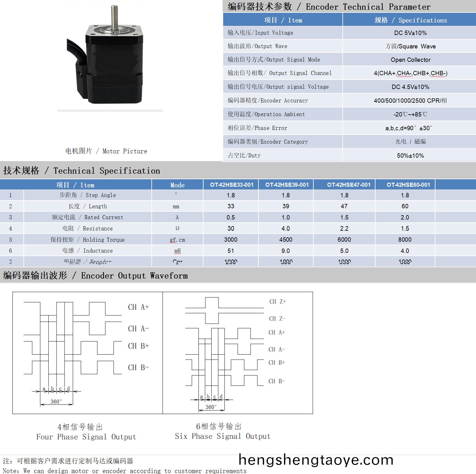 42係列(lie)1.8°兩相閉環(huan)步進電機