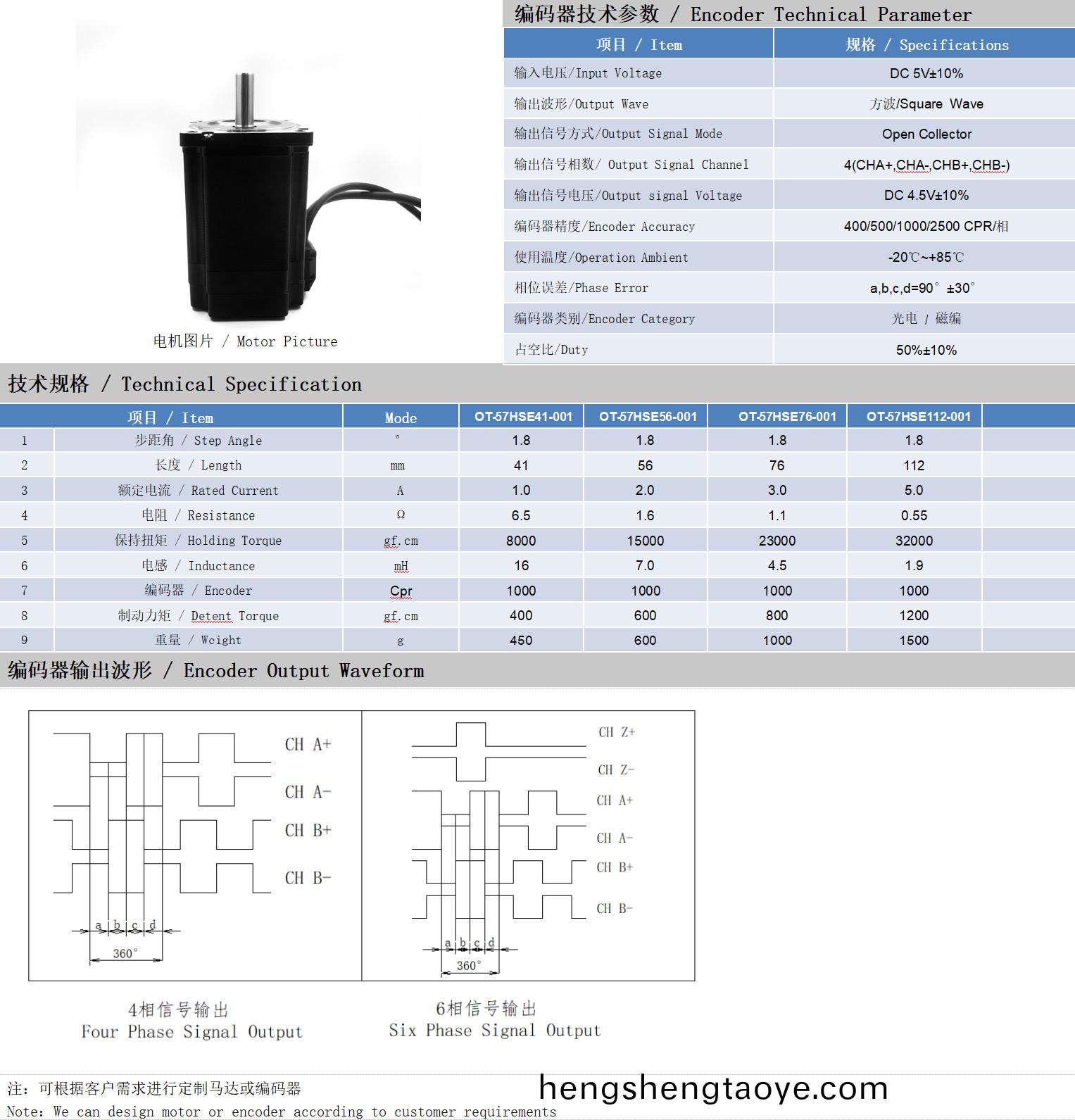 57係列1.8°兩相閉環步進電機技術蓡數