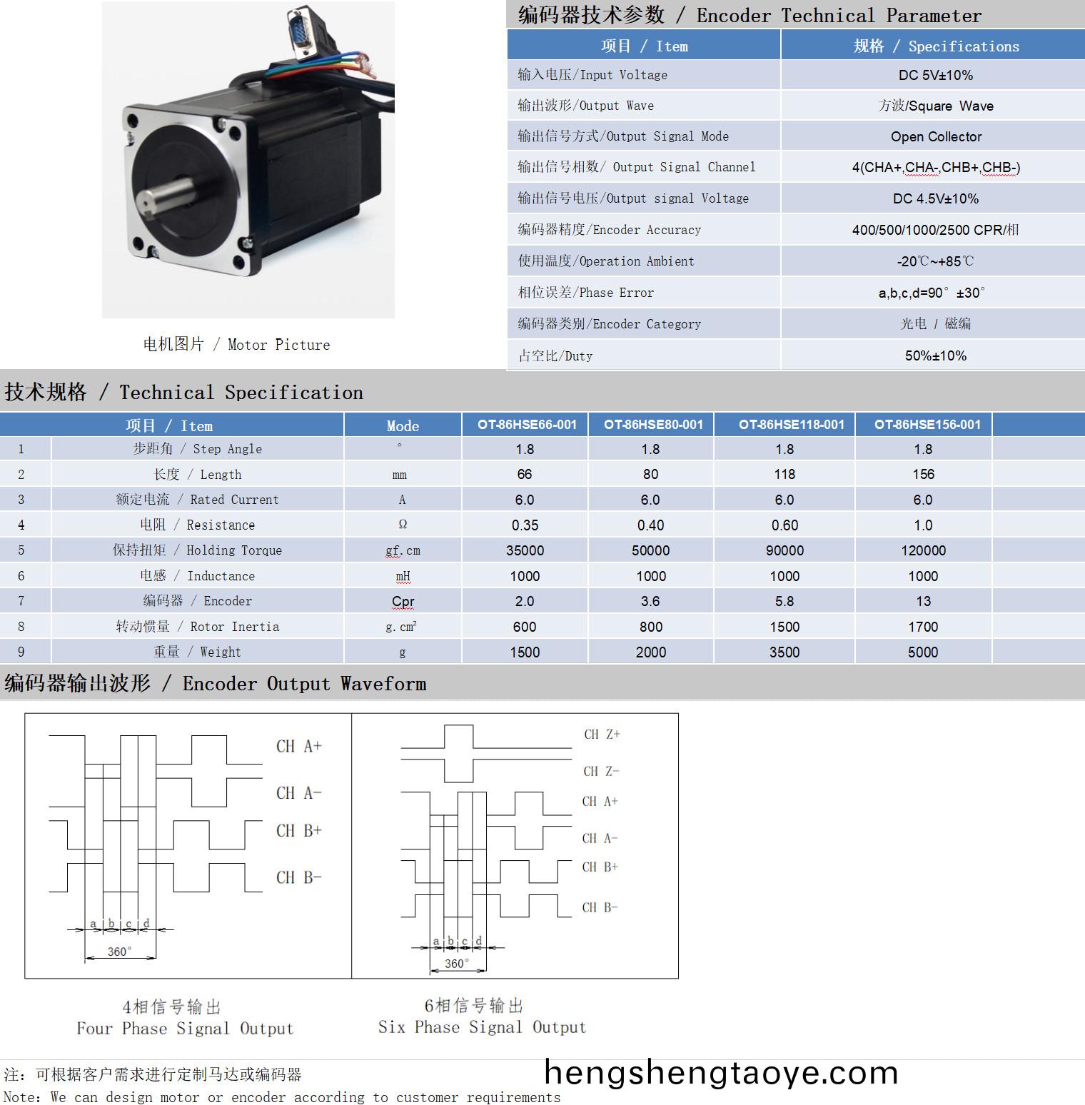 86係(xi)列1.8°兩相閉環步進電機技術蓡(shen)數