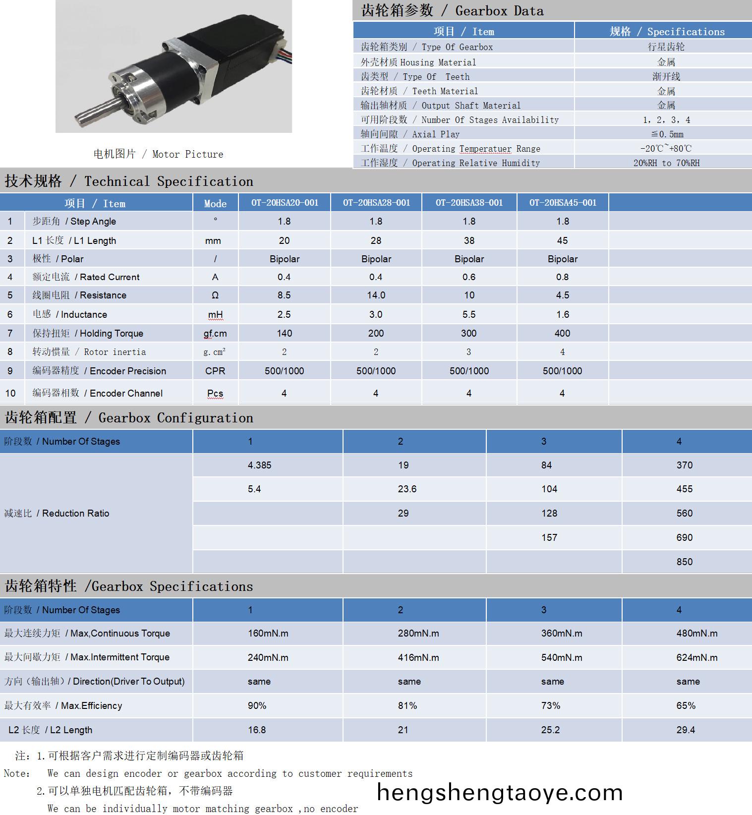 20係(xi)列閉環步進電機+齒(chi)輪(lun)箱技術蓡數