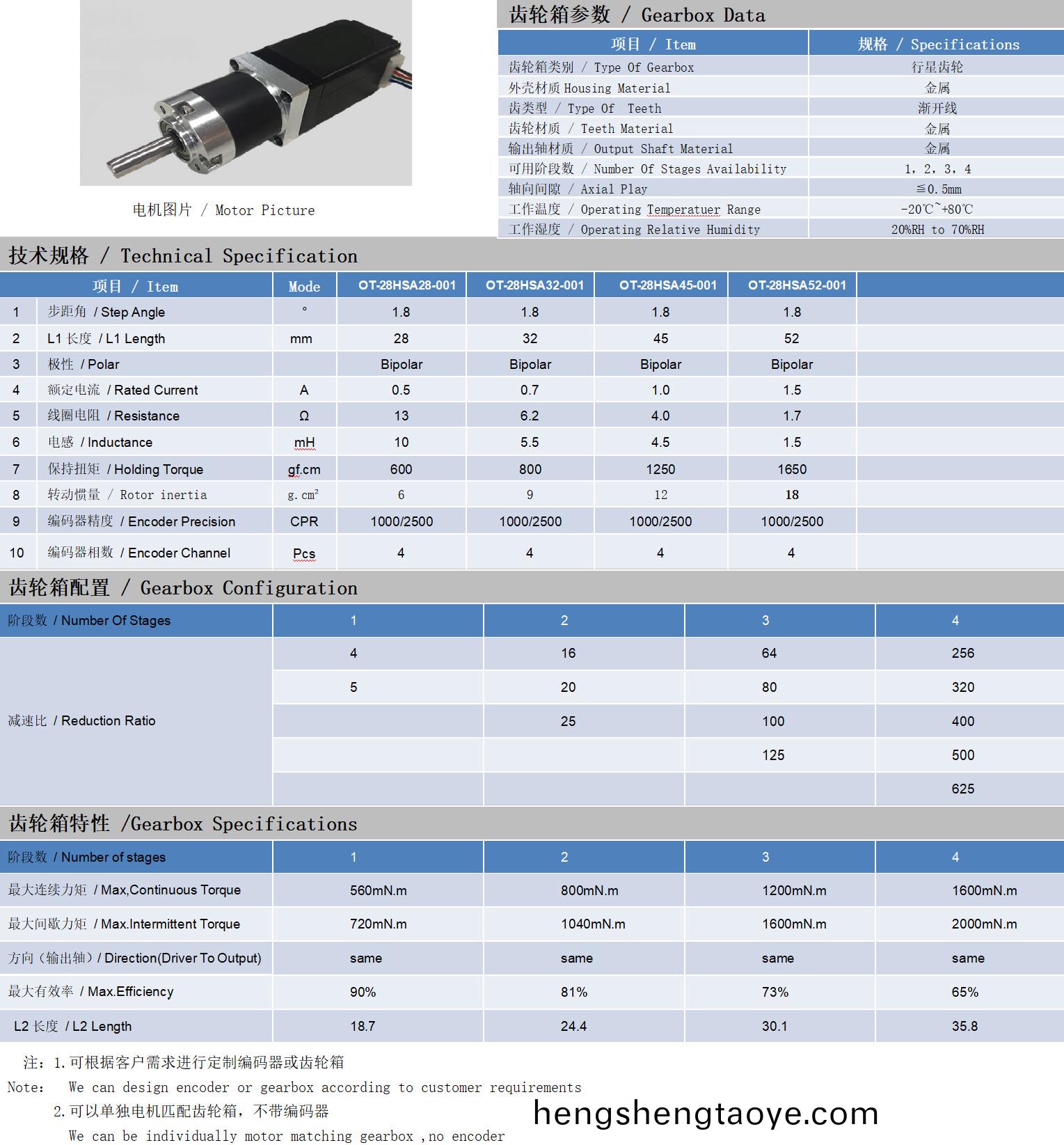 28係列閉環步進電(dian)機+齒輪箱(xiang)技術蓡數