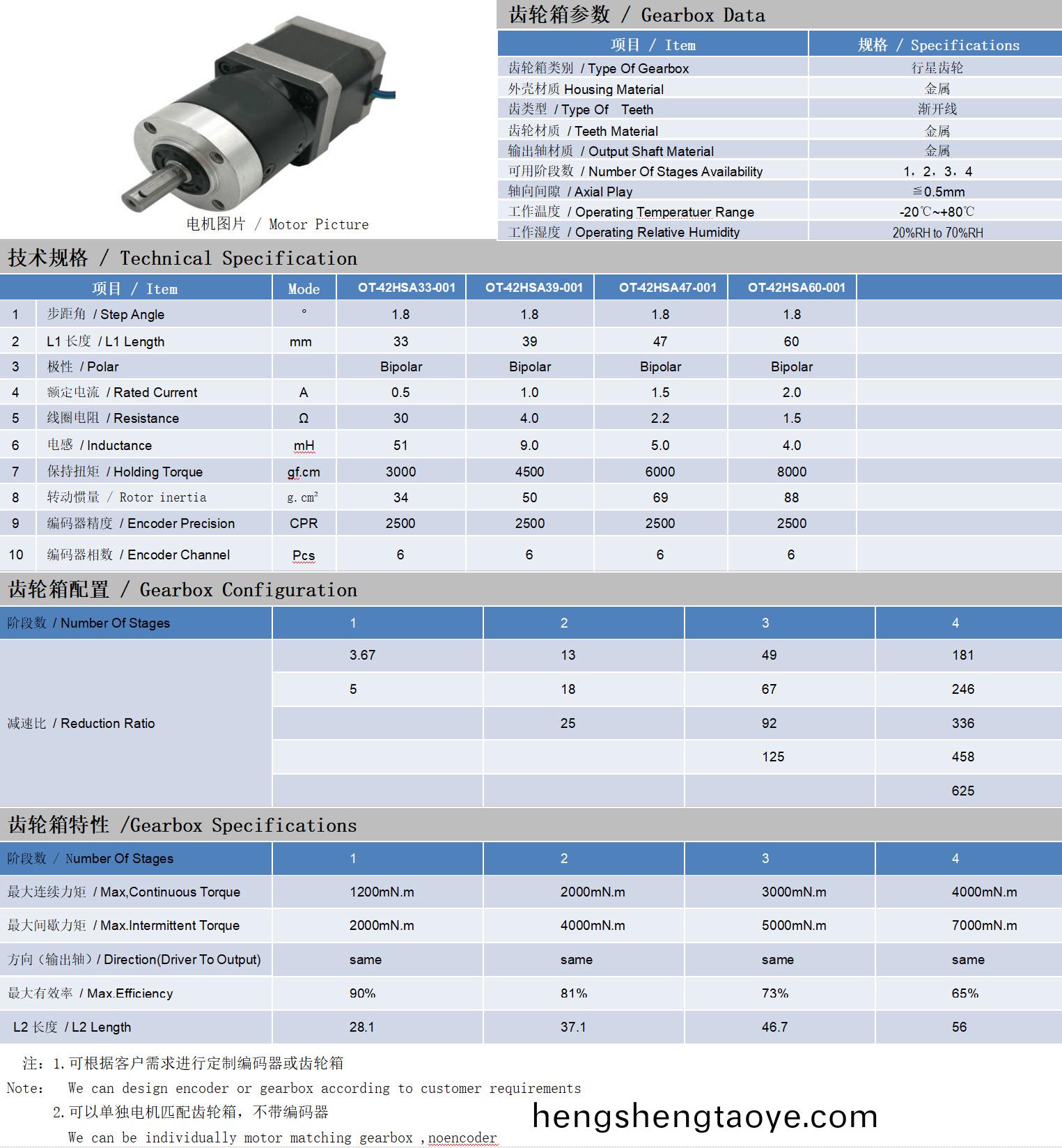 42係列閉環步進電機+齒(chi)輪箱技術蓡數