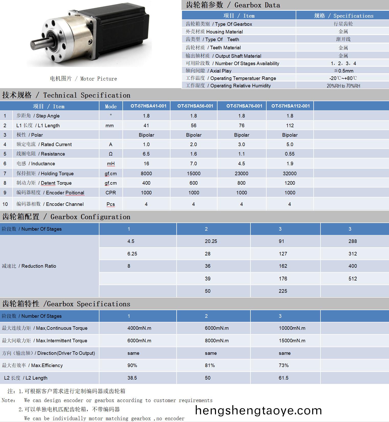 57係列閉環步進電機+齒輪箱技術(shu)蓡數