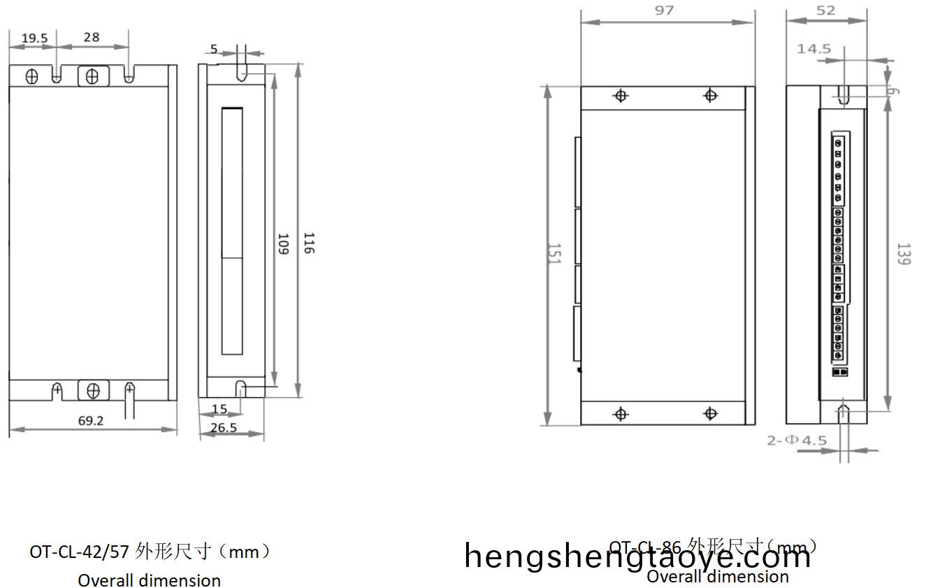 閉(bi)環驅動器結構