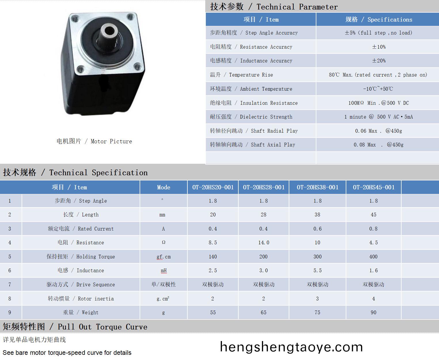 20係列空心軸電機(ji)技術蓡(shen)數