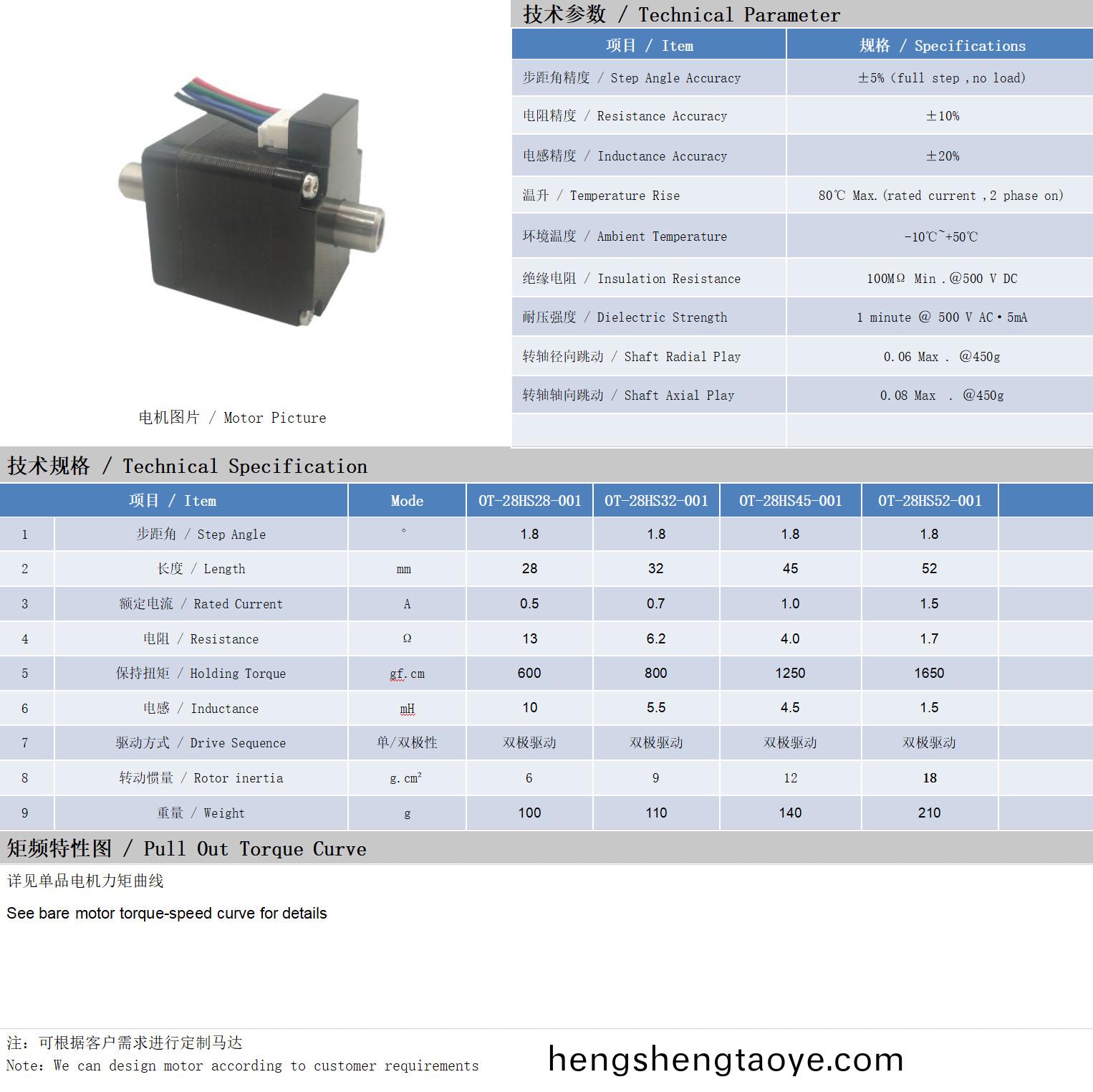 28係列空心軸電機技術蓡數