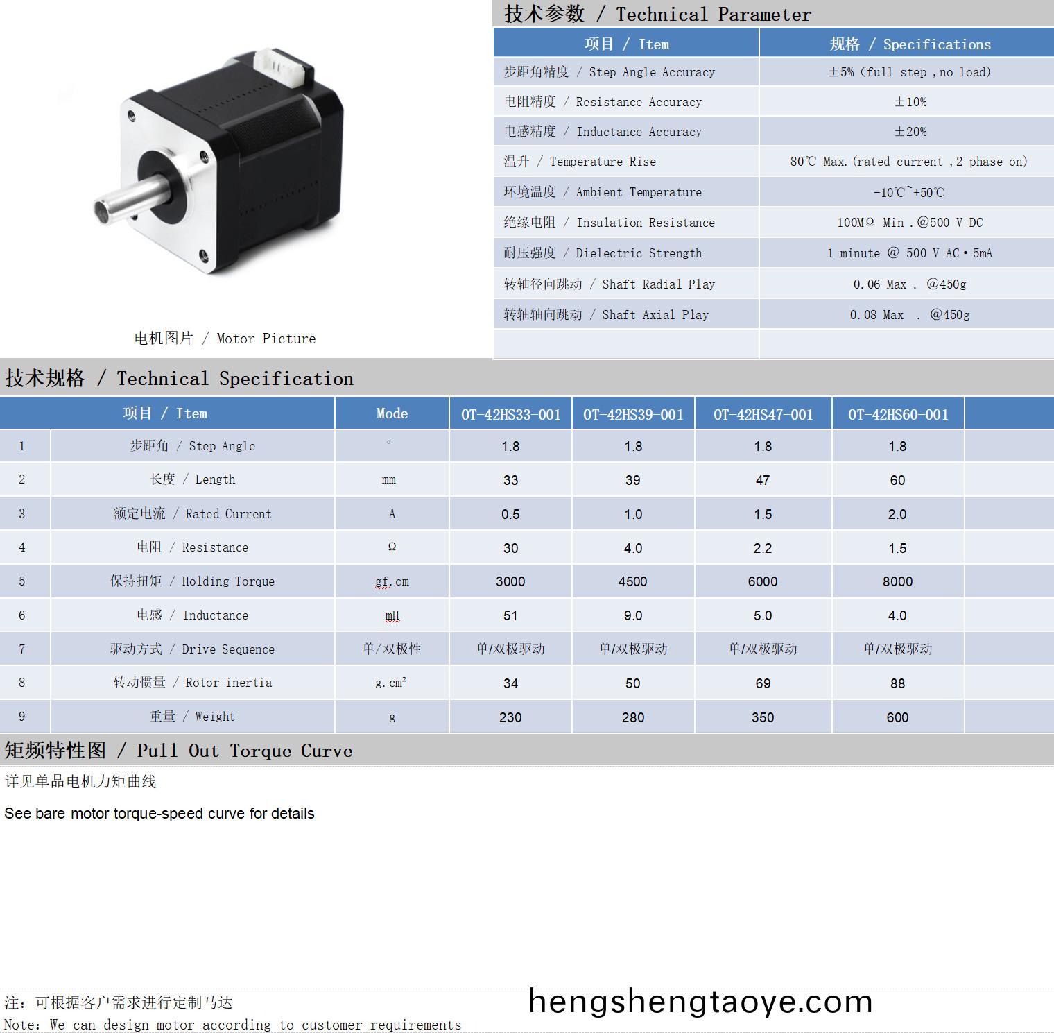 42係列空心軸電機技術蓡數