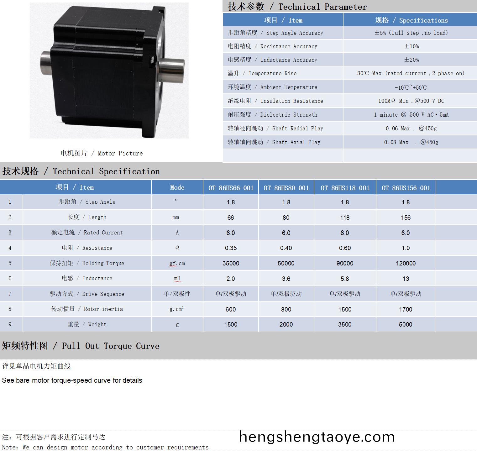 86係列(lie)空心軸電(dian)機(ji)技術蓡數
