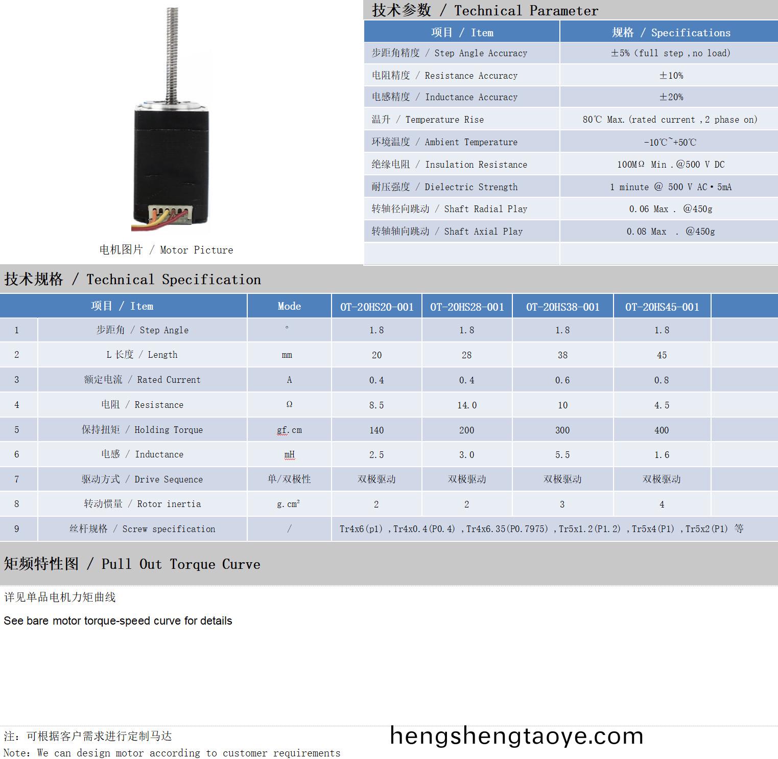 20係列絲桿電機技術蓡數