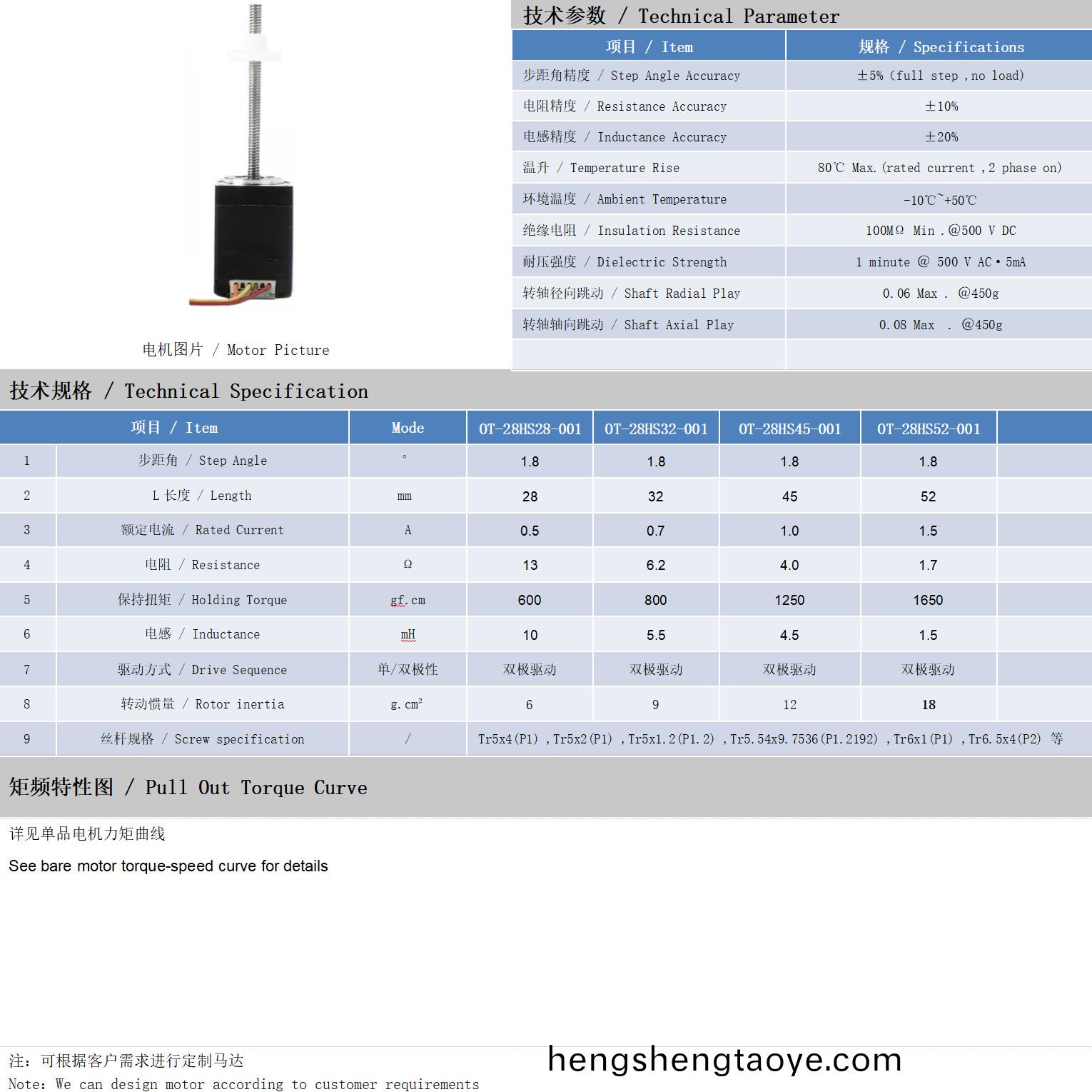28係(xi)列絲桿電機技術蓡(shen)數