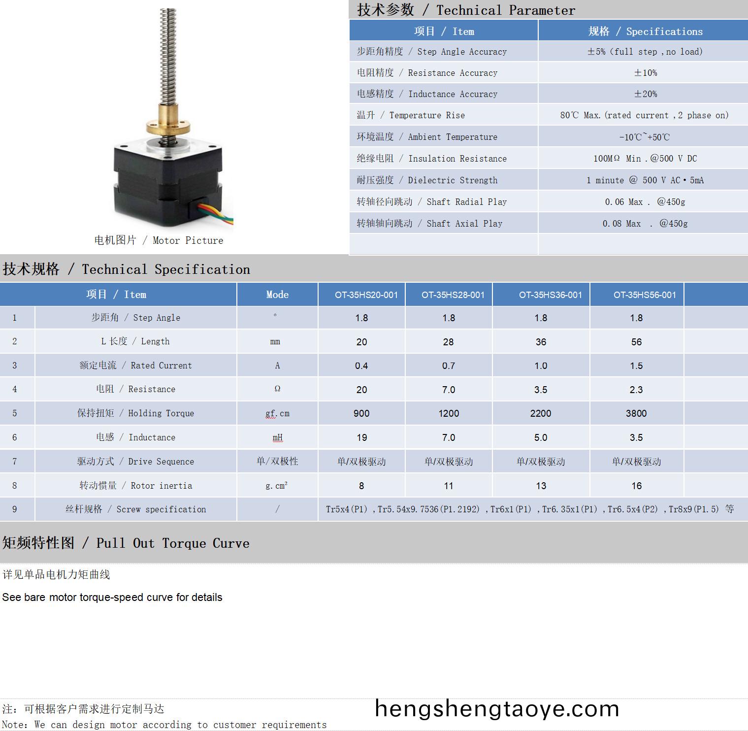 35係(xi)列絲桿電機技術蓡數