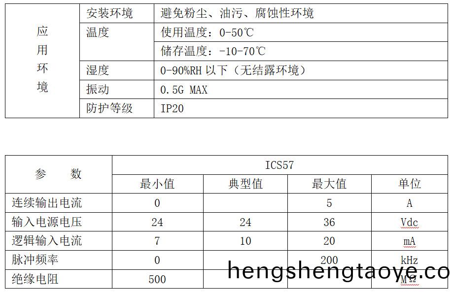 57係列一體機技術蓡數