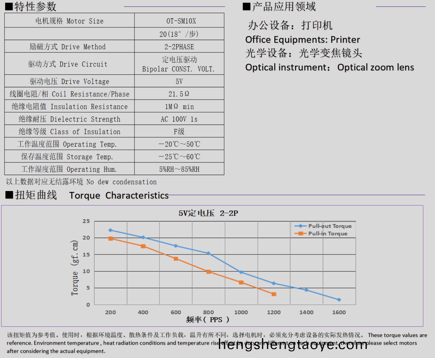 10mm微型步進電機(ji)_打印機電機_光學變焦鏡頭電機-萬至達電機