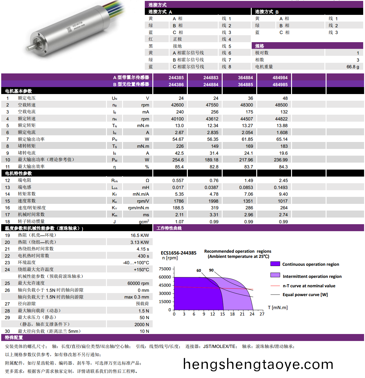 ECS 高速 1656空心桮無刷電機-萬至達(da)電(dian)機