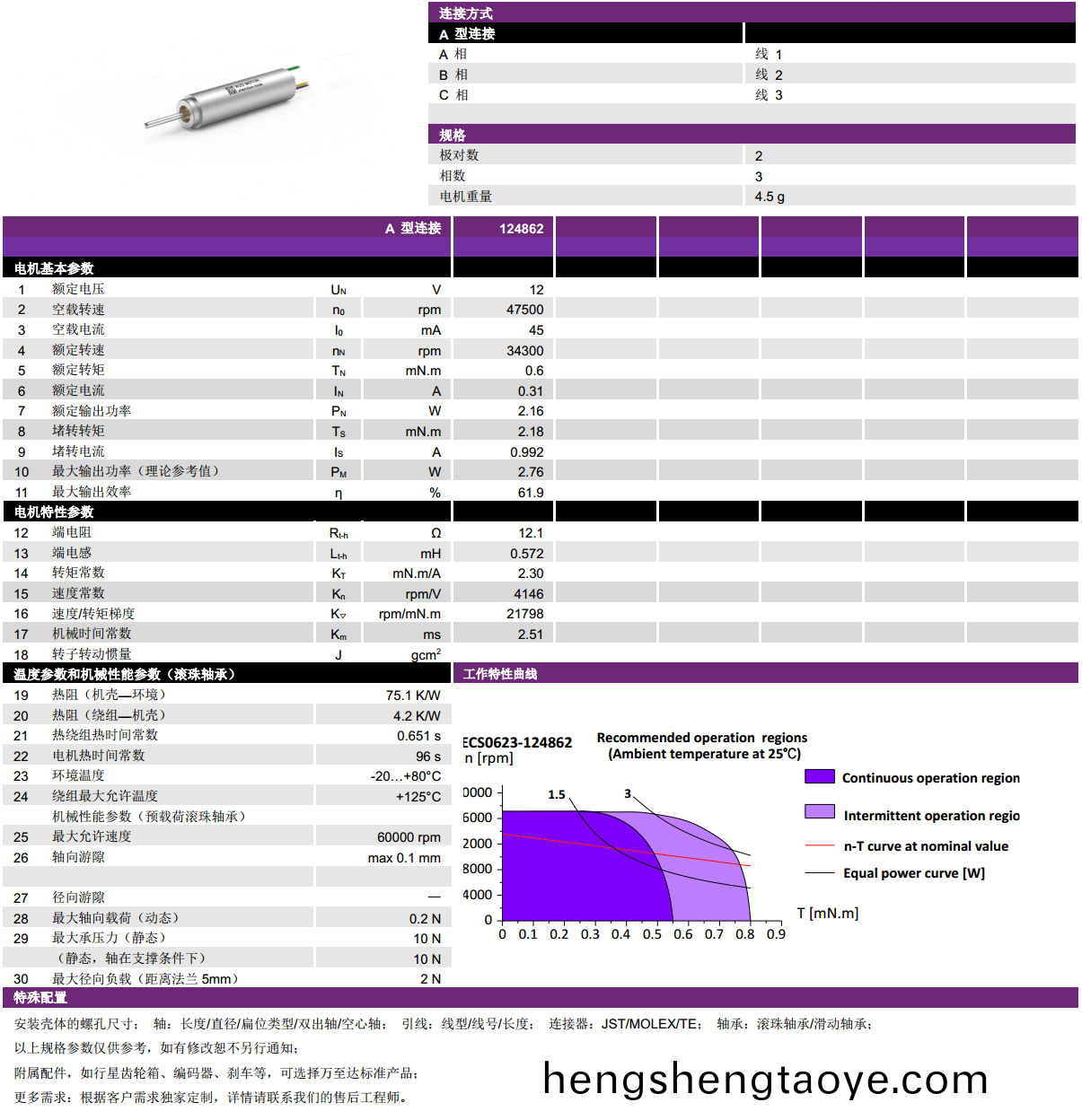 ECS-4P 0623 2對極空心桮無刷電機(ji)-萬至達電機